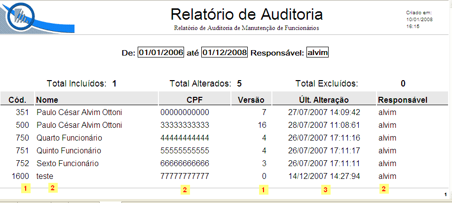 Introdução ao Eclipse BIRT #1. Aggregations selecionados, para aplicar estilo em todos simultaneamente. #2. Diálogo que permite a aplicação de estilos, exibindo estilo homologados do "jcompanygeneral.