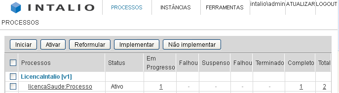 117 Figura 67 Notificação do servidor expandida. O autor. 6.3.2 Console Intalio É possível verificar as instâncias dos processos no Console do Intalio.