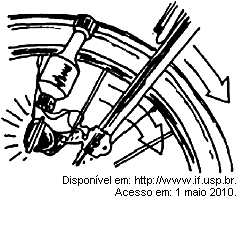 a) haja um grande número de espiras nas bobinas, o que diminui a voltagem induzida. b) o campo magnético criado pelas bobinas seja constante, de forma a haver indução eletromagnética.