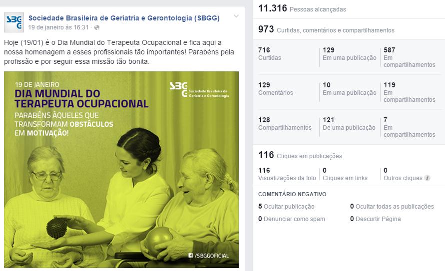 FACEBOOK A página da SBGG costuma repercutir assuntos de interesse de geriatras, gerontólogos, profissionais de áreas correlatas e