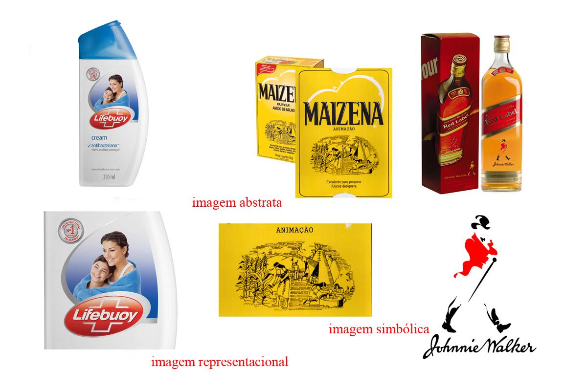 42 Figura 21 Embalagens da Lifebuoy, Maizena e Red Label 16. Segundo Chinen (2011, p.