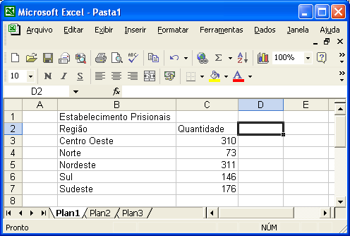 Com base na planilha, julgue os itens seguintes. 15. Escrevendo-se a fórmula = C4+E7*C8, fornece o resultado 325. 33.