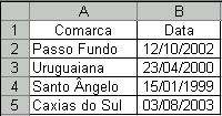 EXCEL Instrução: As questões de números 12 a 14 referem-se ao programa Microsoft Excel 2003. 12 Na planilha abaixo, deseja-se fazer uma lista de preços em reais, conforme mostrado.