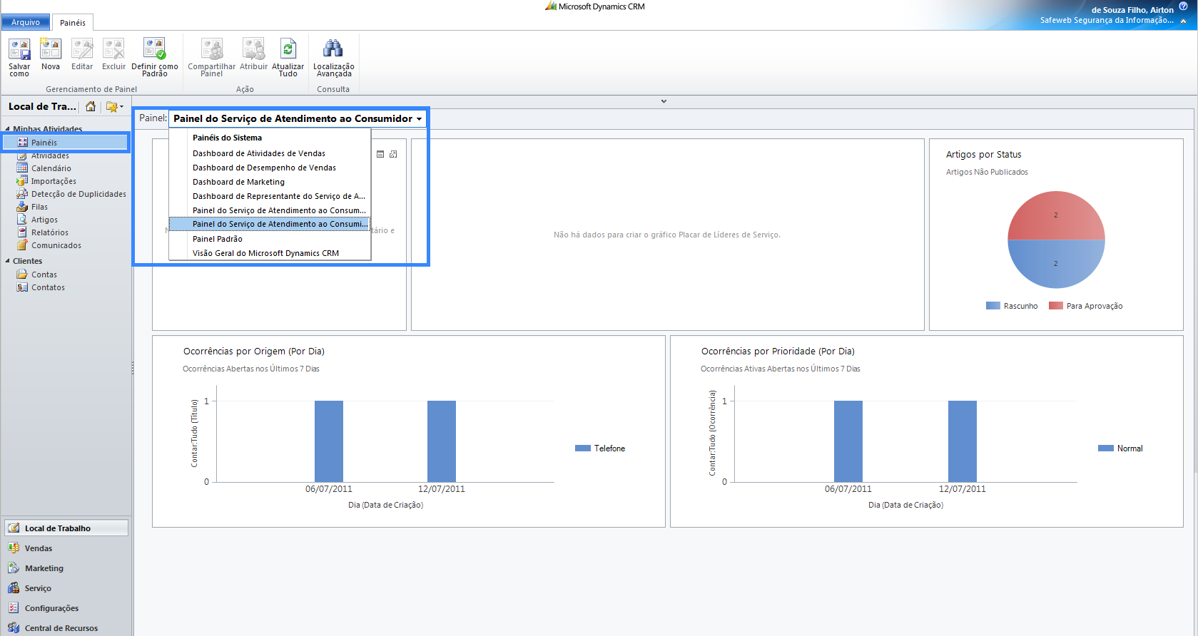 4. Local de Trabalho (voltar ao início) - Como vimos anteriormente o painel Local de Trabalho é um dos principais recursos do CRM.