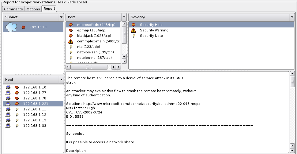 em cada host. A partir daí, entram em ação os plugins, que testam cada porta em busca de vulnerabilidades conhecidas.