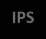 IDS Sistema de Detecção de Intruso ( Passivo) Sistema utilizado para manipular tráfegos maliciosos que não são detectados por um firewall convencional.
