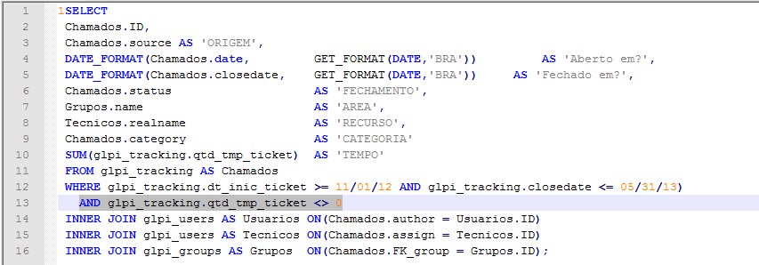 29 ter sido tratada. A resolução foi por meio da inclusão da condição que exclui os registros que não tenham quantidade de tempo (WHERE glpi_tracking.qtd_tmp_ticket <> 0) como evidenciado na Figura 8.