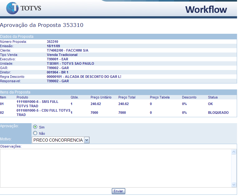 Acima de 15% CRM TOTVS Manual de uso CRM 2.