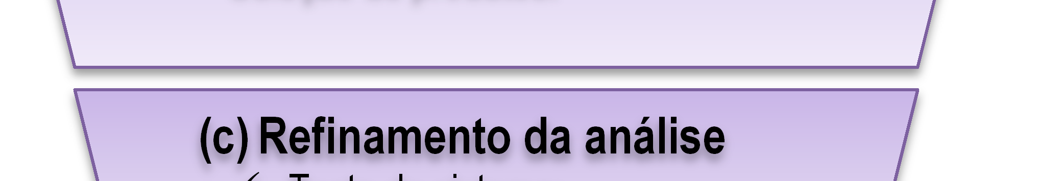 75 Procedimentos iniciais Designação de um grupo de responsabilidade; Identificação da sistemática e das necessidades; Determinação dos indicadores de desempenho; Determinação dos demais quesitos a