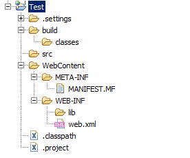 Figura 70 - Directoria base do Dynamic Web Project JavaSource (src) Código fonte Java do projeto.