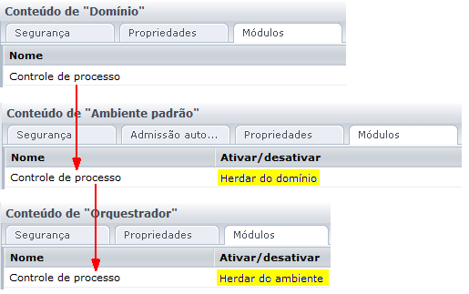 Configuração da categoria e herança do operador Configuração da categoria e herança do operador As categorias do operador, como Email ou Transferência de Arquivos, têm definições configuráveis com