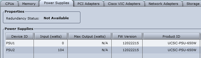 Hardware do Servidor AP.