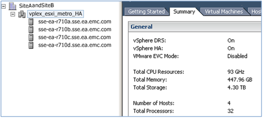 ESXi de vários locais 2. Para a solução, um único cluster do vsphere é estendido entre os Locais A e B usando um volume virtual VPLEX distribuído com VMware HA e VMware DRS.