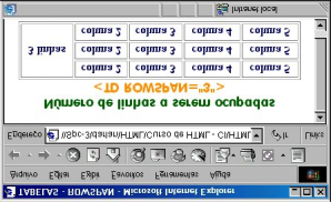 **Você também pode usar todos os outros recursos já vistos de HTML para otimizar o uso de tabelas. ROWSPAN= n : Define quantas linhas uma mesma célula pode abranger.