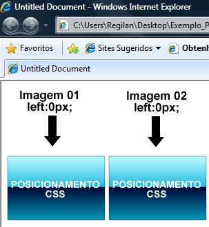 Especificando position:relative podemos utilizar top ou bottom, right ou left para posicionar os elementos na página em relação ao lugar que ele ocuparia no fluxo do documento.