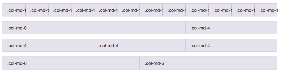 11.14 Grid responsivo do Bootstrap Umas das dificuldades mais comuns de um projeto front-end é o posicionamento de elementos, sobretudo em designs multi coluna.