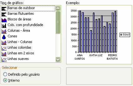 As opções desta etapa estão distribuídas em 2 guias: Tipos Padrão e Tipos Personalizados. Na guia Tipos Padrão, do lado esquerdo você tem uma lista com os tipos de gráfico.