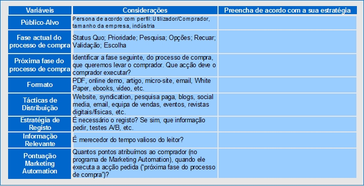 ANEXO B: UTILIZAR NA CRIAÇÃO DE CADA CONTEÚDO Disponível