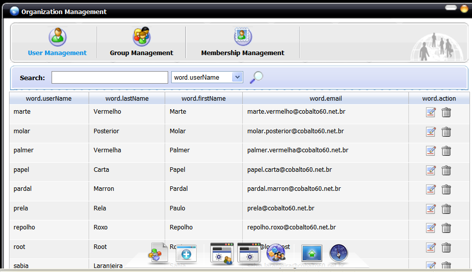 39 Para fazer a manutenção dos usuários, grupos ou relacionamentos, o root acessa o widget Organization Management (Gerenciamento da Organização conforme se observa na FIG.2.11. FIGURA 2.