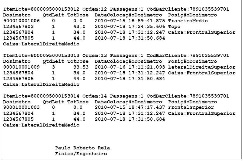 FIGURA 4.