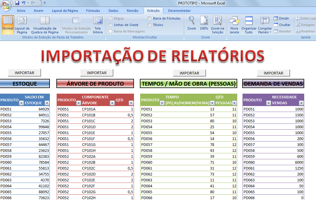 48 Figura 24 Tela de importação de relatórios (protótipo Excel) Nesta tela o usuário pode importar individualmente os relatórios que são a base para este sistema funcionar.