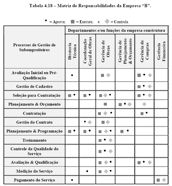 ANEXO-13: Matriz de