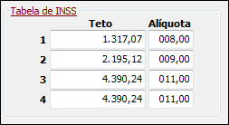 * Esta figura contém valores fictícios. Dedução por dependente: Informe o valor da dedução permitida na legislação para redução da base de cálculo do imposto de renda. Dedução ref.