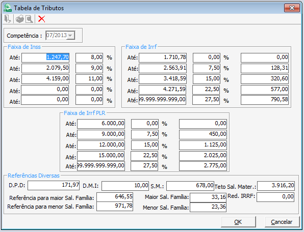 TABELAS/INSS E IRRF A tabela de tributos deve ser preenchida pelo usuário no momento em que forem divulgadas as novas alíquotas de INSS e IRRF e pode ser copiada dentro do sistema somente informando