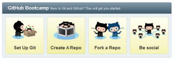 git branch d bugfix Mais comandos GitHub github.