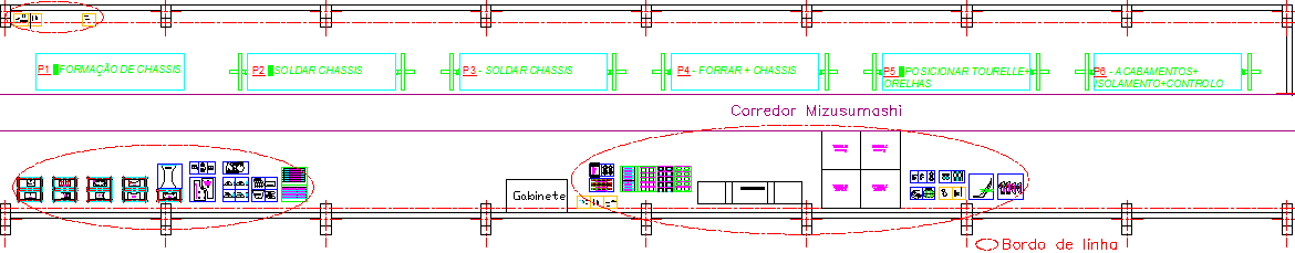 Figura 36 Novo layout com bordo de linha e corredor mizusumashi (parte A)