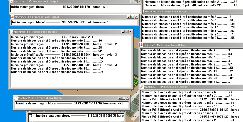 estações) Tabela 16: Cronograma de montagem de blocos (Estaleiro X Modelo com 83 A figura 94 mostra a tela do simulador com janelas dinâmicas, onde são escritas as estatísticas de cada cenário.