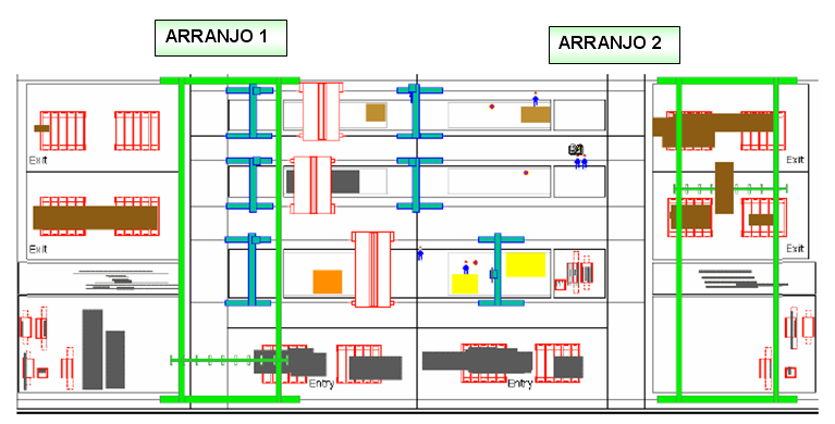 Figura 51: Simulação da Linha de Painéis Planos (em-plant) [41]. O compartilhamento do robô de solda entre as áreas pôde ser estudado por duas configurações.