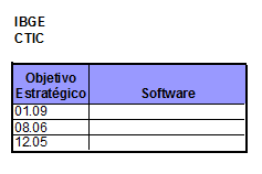 1.3.5 DI Plano Diretor de Tecnologias de