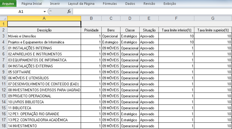 23 de orçamento empresarial que complementa os ERPs (Enterprise Resource Planning) de seus clientes através da integração entre os sistemas. Figura 3.