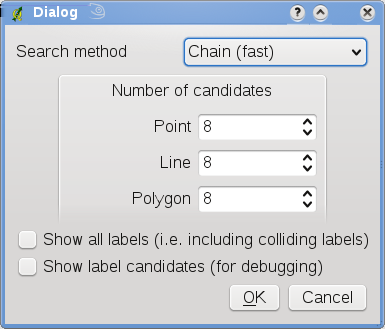 3.4.7. Attributes Tab Figure 3.18.: Smart labeling of vector polygon layers Figure 3.19.