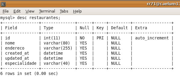 e) Para efetivar a mudança no banco de dados execute rake db:migrate no Terminal f) Olhe no banco de dados g) Utilizamos add_column e remove_column na nossa migration para adicionar uma nova coluna.