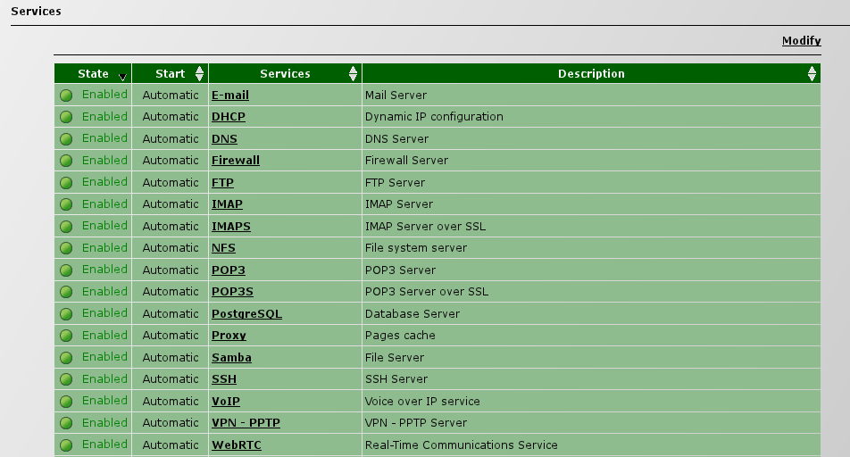 8.8 Serviços a serem prestados neste servidor 59 Altere os campos: notificar de endereço, endereço de Administrador, login e senha do backup das bases de dados PostgreSQL.
