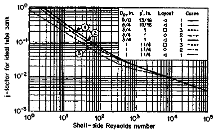 Ilustração A.6.