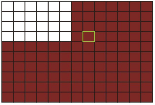 4) Clique nos blocos na grade para ativar / desativar detecção de movimento. Vermelho = detecção de movimento habilitada; limpar= detecção de movimento desativada.