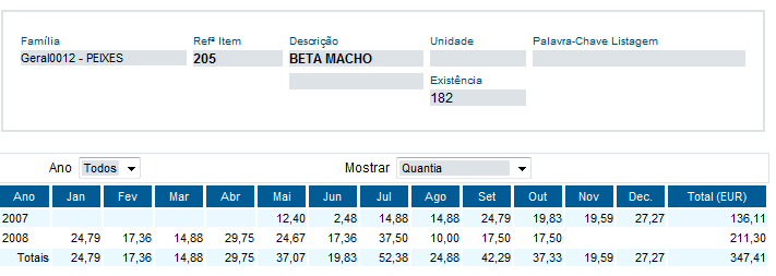 Área Comercial Modular Integrada Facturação de Contratos e Avenças Contratos e avenças podem ser definidos quanto à sua data de início, fim e valores fixos ou variáveis, sendo promovida a emissão