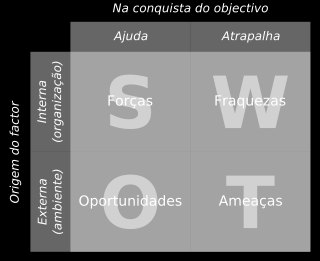 5. IMPLEMENTAÇÃO DO ERP 5.