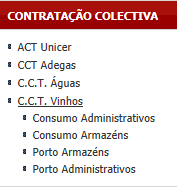 Figura 20: Menu Contratação Colectiva Item do menu Tipo de item Função ACT Unicer Embrulho Web Acordo colectivo de trabalho da Unicer.