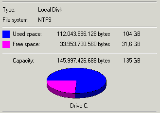 Armazenamento secundário (HD) Espaço total: 150 GB 5 / 6 Tipo de arquivo: NTFS Espaço livre: 23% - 31,6 GB (33.953.730.560) Espaço utilizado para banco de dados: 2481 MB Banco de dados PostgreSQL 8.