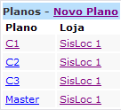 Listar Planos A partir desse módulo o usuário poderá verificar a lista de todos os planos que estão cadastradas no sistema.