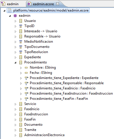 Modelado específico de procedimientos en el dominio de la Administración Electrónica GMF precisa de un metamodelo y para ello se sirve de EMF, el cual constituye un marco de modelado que soporta y