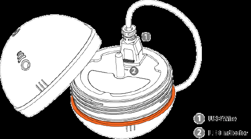 4. Ligue o carregador à corrente ou tomada de energia do seu carro 5. A frequência a piscar do indicador laranja representa o estado de carregamento.