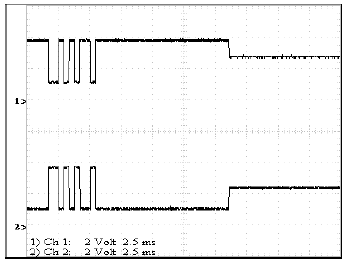 29 Figura 2.2 - Sinais diferenciais na linha A e B no RS-485 (Fonte: AXELSON, 2007) 2.