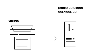 5 Na arquitetura Cliente/Servidor as máquinas dos clientes podem estar conectadas por redes locais e compartilharem o processamento das aplicações com os servidores de rede.