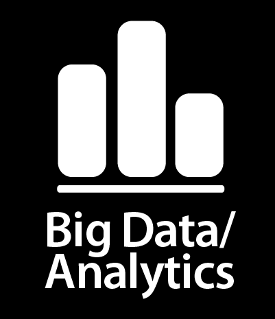 2015 Até 2003 nós produzimos 5 exabytes (10 18 ) Em 2020 nós chegaremos em 35 zettabytes