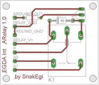 51 Na imagem 8 mostra o esquema de posicionamento dos componentes eletrônicos para construir a shield Relé. Construindo o modulo relé torna o projeto ainda mais barato, do que adquirindo ele pronto.